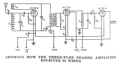 3tube receiver circuit