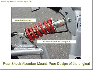 Poorly designed rear shock absorber mount
