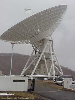 Nobeyama Radio Observatory