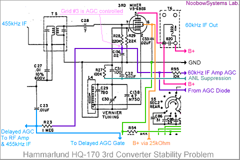 3rdf Converter Circuit