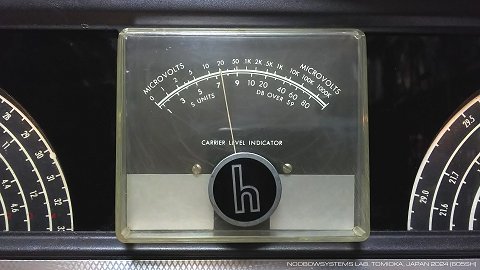 SX-96 S Meter