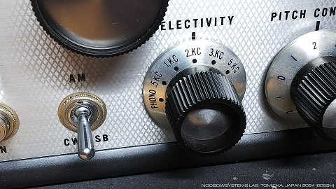 Selectivity Control