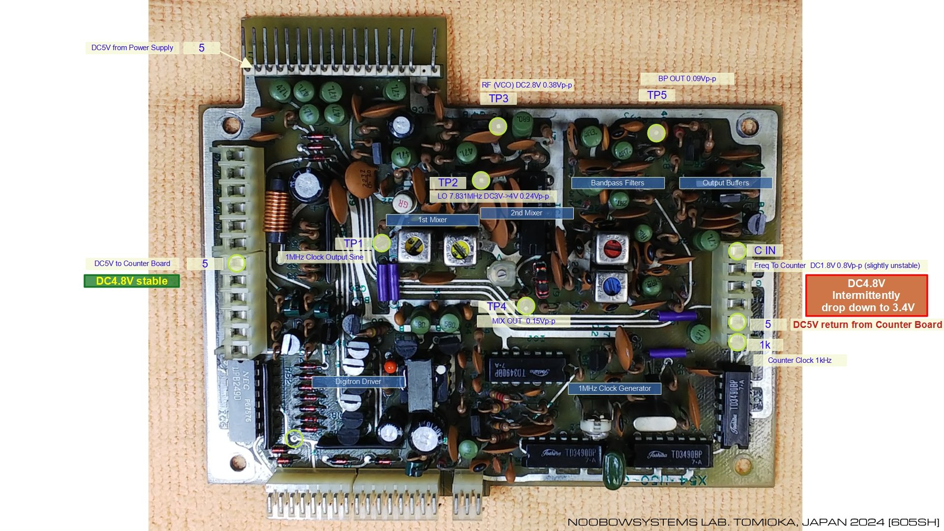 Trio (Kenwood) TS-820S : Restoration Projects