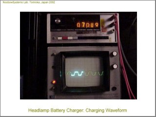 Charger waveform