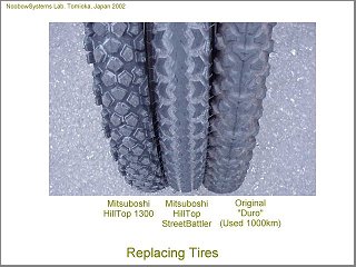 Tires
