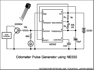 Odometer Advancer